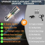 Rechargeable Flashlight 11 Modes Tactical Camping Flashlight with Red-Blue Emergency Lights, 10000 Lumens 3 in 1 Portable Camp Light with Stand, Bright LED Flashlight for Outdoor Activity