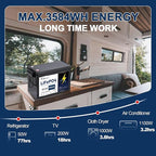 24V 140Ah LiFePO4 Lithium Battery,Built-in 100A BMS,3584W Power Output,Up to 15000 Cycles,Perfect for Trolling Motors,Marine,RV,Boat,Solar Off-Grid Systems,Camping