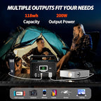 200W Portable Power Station (400W Peak), Mormluck Solar Generators with 110V AC Outlet（No Solar Panel）, 32000mAh Lithium Battery for Home Backup, Outdoor Adventures, and RV Emergencies