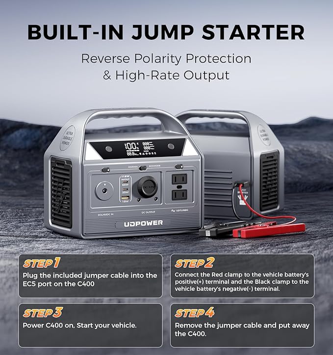 C400 256Wh Portable Power Station | 400W (800W Surge) Pure Sine Wave AC Outlet + PD3.0 USB-C | Solar Generator for Camping, Emergencies, CPAP
