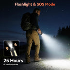 15000 mAh Rechargeable Camping Light with Stand, Cordless Work Light with 3 LED Lamp Heads, 5500 Lumens Dimmable Camping Essentials Gear Emergency Flashlight with 86" Detachable Tripod, Black