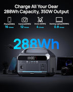 DARAN Portable Power Station with 60W Solar Panel Included, 288Wh (90,000mAh) LiFePO4 Battery, 350W (600W Peak), 7-Port Design, 2.1Hrs Fast Charing Solar Generators for Home, Outdoor Camping
