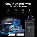 EF ECOFLOW DELTA Pro Ultra with Smart Home Panel 2 with AC cable, 6144Wh Power Station, Lifepo4 Battery Backup Expandable to 90kWh,120/240V 7200W AC Output, Solar Generator for Home Use