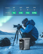 AMPACE Andes 1500 Power Station 2400W(Surge 3600W) Solar Generator with 200W Solar Panel, 1462Wh Solar Power Station, 1800W A-Boost Fast Charging, APP Control, Emergency Power for Home Use