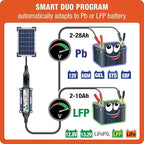 Optimate Solar Duo 10W, TM522-D1, 6-Step 12V / 12.8V 0.83A Weatherproof Solar Battery Saving Charger & maintainer