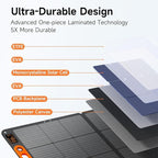 110W Portable Solar Panel for Jackery/EF/Bluetti/Anker/Goal Zero Power Station, IP68 Waterproof, 24% Efficiency, MC4 Output, ETFE Foldable Solar Charger with Adjustable Kickstand for Camping Outdoor