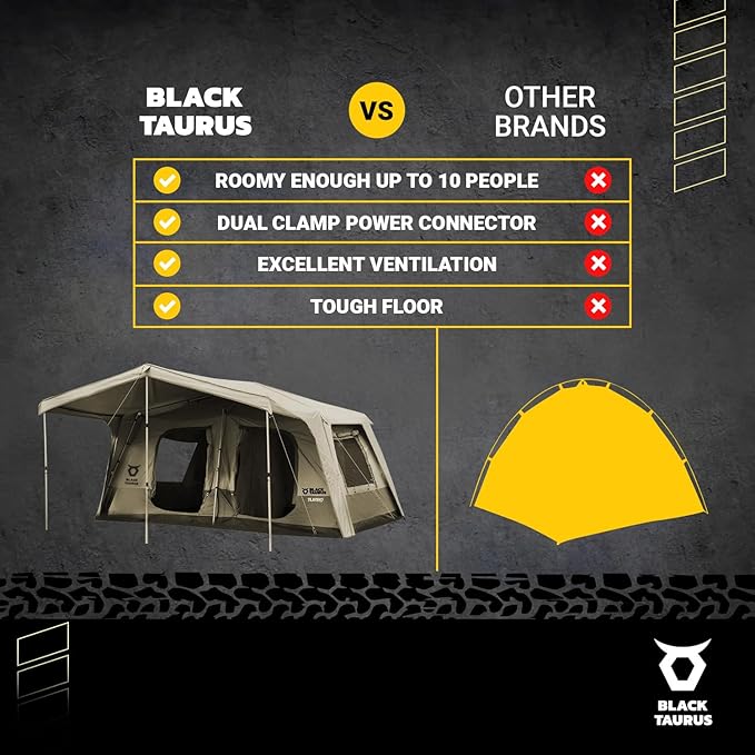Turbo Heavy-Duty Camping Tent – Quick-Setup 4-Season Family Tent with Waterproof 150D Shell & Instant Frame – Choose Capacity (HD 300/HD 450) & Color