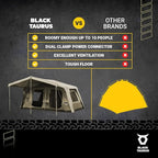 Turbo Heavy-Duty Camping Tent – Quick-Setup 4-Season Family Tent with Waterproof 150D Shell & Instant Frame – Choose Capacity (HD 300/HD 450) & Color