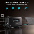 OUPES Guardian 6000 Portable Power Station, 120V/240V Dual Voltage, 4608Wh LiFePO4 Battery, 6000W AC Output (9000W Peak), Expandable to 41kWh, Home Transfer Switch Ready for Emergency Power Outages