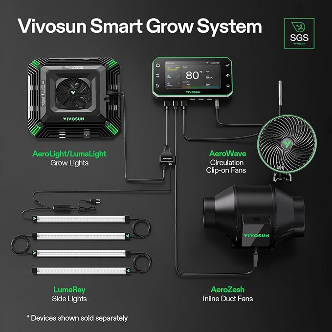 VIVOSUN G8 8" Inline Duct Fan & Temperature Humidity Controller, E42A+ WiFi-App Control AeroZesh Grow Tent Fan& Smart Thermostat, 725 CFM EC Motor Exhaust Fan for Heating Cooling, Greenhouse Accessory