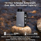 Portable Electric Water Filter - 0.01 Micron Outdoor Camping Water Purifier for Hiking, Camping Water Filtration System Survival,Travel and Emergency-Green