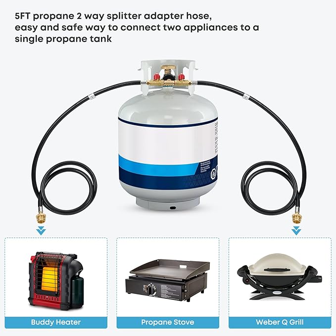 Stanbroil 5 Feet Propane Hose with QCC1 / Type1 Fitting, 2 Way Y Splitter Hose with Shut Off Valve Perfect for Camping, Heater, Grill, Stove
