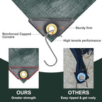 Tarp 20x20 Feet, 20 Mil Large Waterproof Tarps Heavy Duty with Brass Grommets, Thick Plastic Tarp, UV Resistant Tear&Fade Resistant, Reinforced Edges for Outdoor Pool Car Camp Tent