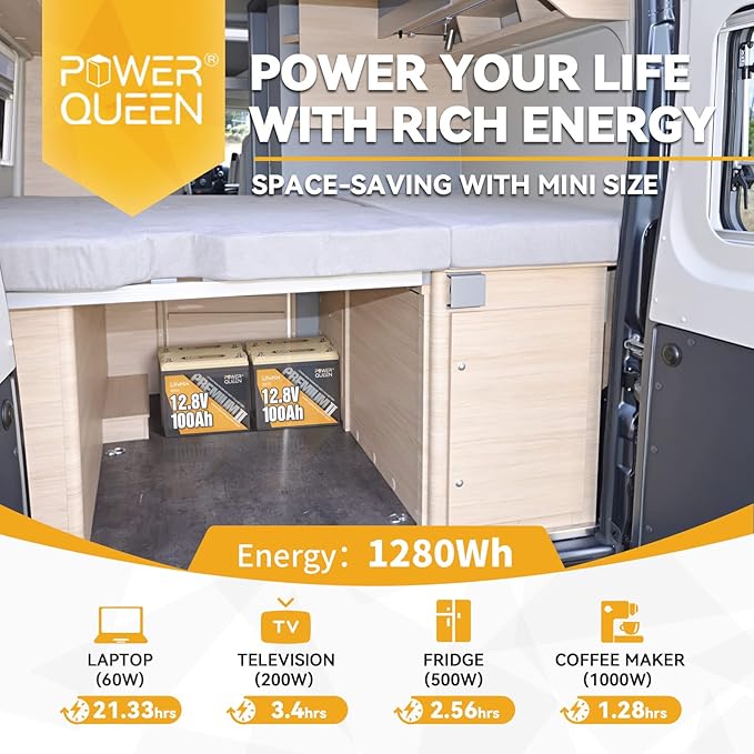 Power Queen 12V 100Ah Mini LiFePO4 Lithium Battery, Deep Cycle Battery with Upgraded 100A BMS, Max 1280Wh Energy, Up to 15000 Cycles & 10-Year Lifespan for RV, Solar, Trolling Motor & Camping
