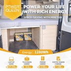 Power Queen 12V 100Ah Mini LiFePO4 Lithium Battery, Deep Cycle Battery with Upgraded 100A BMS, Max 1280Wh Energy, Up to 15000 Cycles & 10-Year Lifespan for RV, Solar, Trolling Motor & Camping