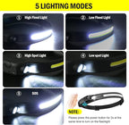 AURUZA 2PCS Headlamp Flashlight, Rechargeable LED Headlamps 2 COB 230°Wide Beam Headlight with Motion Sensor Bright 5 Modes Lightweight Waterproof Head Lamp for Outdoor Running, Camping Hiking