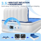 Queen Air Mattress with Headboard, Built-in Pump, 19" Raised Comfort Design, 800 lbs Max, 48-Hour Leak-Tested PVC, 3.5 Min Fast Inflation & Headboard, Durable Air Bed for Home, Guests Bed, Travel