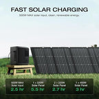 EF ECOFLOW Solar Generator DELTA 3 1000 Air with 220W Solar Panel, 960Wh LiFePO4 (LFP) Battery, 500W AC Output Portable Power Station for Home Backup Power, Camping & RVs