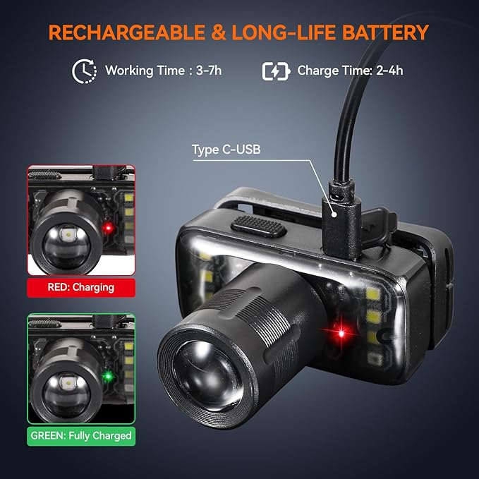 VAVOFO 2-Pack LED Headlamp Flashlight, 500 Lumen Rechargeable Waterproof Outdoor Headlight with Bright White +Red Light, Stepless Dimming, Lightweight, Adjustable Headband, 5 Modes for Camping
