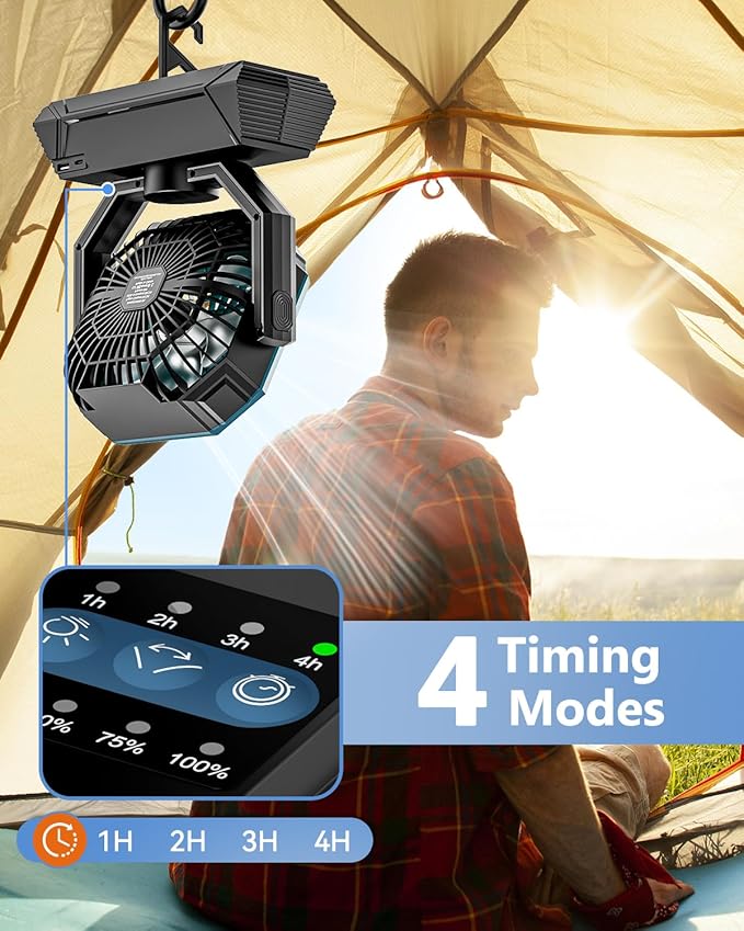 Portable Camping Fan with 20000mAh Rechargeable Battery, USB-C Battery Powered Fan for Indoor Outdoor Use, Ultra Quiet Battery Operated fan for Travel, Tent, Beach, Picnic, BBQ, Desk, Home