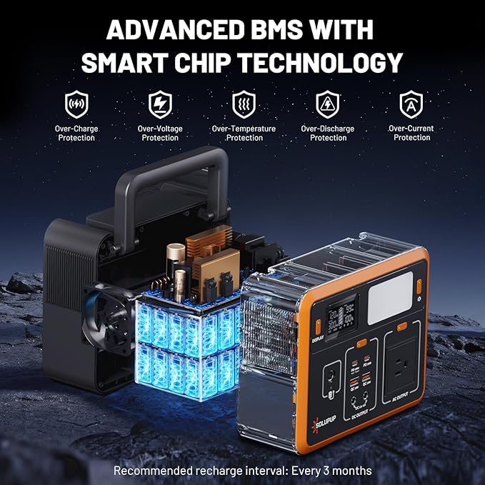 Portable Power Station 90,000mAh, 288Wh LiFePO4 Battery Bank, 300W (Peak 600W) Solar Generator, with 110V AC Outlet for Camping & Emergency Backup