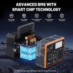 Portable Power Station 90,000mAh, 288Wh LiFePO4 Battery Bank, 300W (Peak 600W) Solar Generator, with 110V AC Outlet for Camping & Emergency Backup