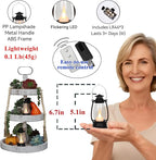 12PCS Black Mini Lanterns with Remote Control, 5.1" H/13cm (6.7" H with Handle) Vintage LED Lantern Decorative - Christmas Table Centerpieces, Western Party Decorations & Camping Party Decor