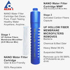 ALFA1 M01 Hollow Fiber Replacement Cartridge (Pack of 2) | Compatible with GI Water Filter Canteen | UF Membrane Microfilter for Outdoor, Travel & Emergency Use