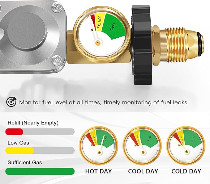 GasSaf 5FT 2 Stage Propane Regulator with Hose and Gauge for RV, Generators, Camp Stoves, Gas Grills, Heaters - Standard POL Connection Fits 5-100 lb Propane Tanks