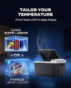 Marsail 12 Volt Car Refrigerator, 24QT Electric Cooler, Portable Car Fridge with Battery Power Option, 12/24V DC and 110-240V AC for Truck, RV, SUV, Travel, Camping, Road Trips -4°F to +68°F