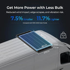Renogy 2 Pack 200 Watt Solar Panels N-Type 24 Volt, 400W Solar Panel 16BB 25% High-Efficiency, PV Module Power Charger for RV Marine Cabin Roof Home Farm Battery