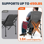 Overmont Camping Chair with Lumbar Support for Adults - Oversized with High Back Supports 450 LBS - Heavy Duty Folding Chair Portable for Outdoor Lawn Patio Balcony with Patent No.: US D1.028.543 S