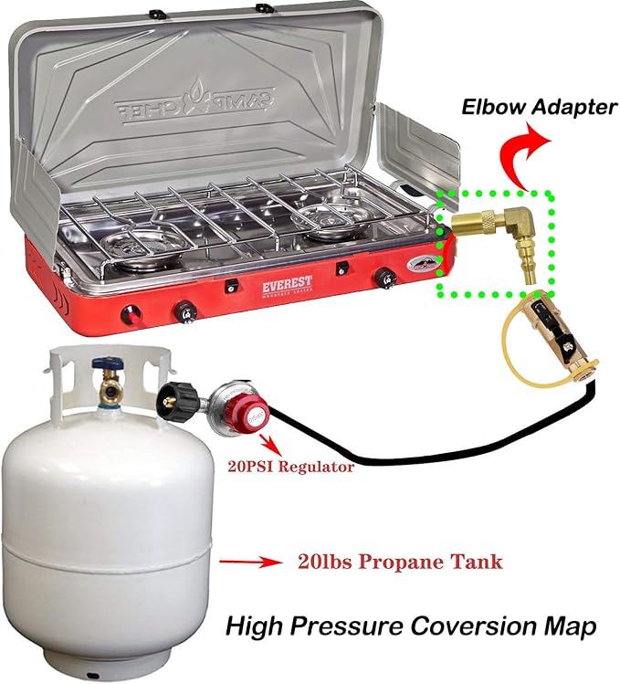 MENSI 1/4" Quick Disconnect Propane Elbow Adapter Fitting Compatible for Stansport, Camp Chef Mountaineer,Eureka Gonzo (Elbow) 𝙉𝙊𝙏 𝙛𝙤𝙧 𝘾𝙊𝙇𝙀𝙈𝘼𝙉