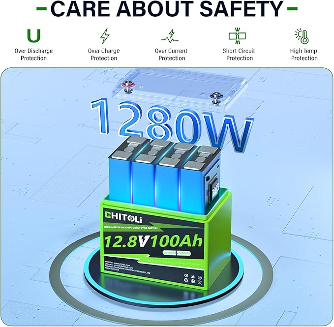 2 Pack 12V 100Ah BCI Group 24 LiFePO4 Battery, Built in 100A BMS, Max. 15000 Deep Cycle Lithium Battery for RV, Trolling Motor, Camping, Marine, Solar, Home Energy Storage