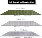RedSwing Insulated Tarp, Multipurpose Emergency Thermal Tarps, Waterproof All Weather Heavy Duty Heat Reflective Survival Blanket for Camping Hiking, Green