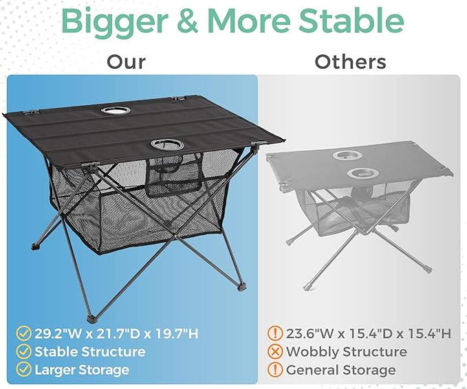 Lightweight Camping Table - Portable Folding Beach Side Table w/2 Cup Holders & Large Storage Basket, Compact Fold for Tailgate Travel Outdoor Fishing Picnic | 29.2" W x 21.7" D (Black)