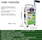 Hand Crank Charger Generator, 150W Hand Crank Generator, Manual Power Supply Emergency Charger, For Camping Outdoor Phone Charging