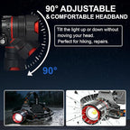 Headlamp Rechargeable– Super Bright LED Headlight with Motion Sensor, Zoomable & 90° Adjustable, IPX7 Waterproof, Long Runtime Head Lights for Outdoor, Camping, Hiking, Running, Fishing