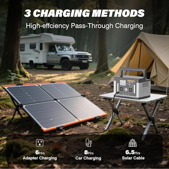 Portable Power Station 1500W Surge, Lightweight Camping Essential Solar Generator, w/ 2 120V Pure Sine Wave AC Output, Power Bank with Multiple Ports for Home Use/Emergency Backup/Road Trip