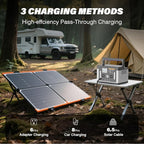 Portable Power Station 1500W Surge, Lightweight Camping Essential Solar Generator, w/ 2 120V Pure Sine Wave AC Output, Power Bank with Multiple Ports for Home Use/Emergency Backup/Road Trip