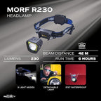 Police Security Flashlights - MORF Removable R230 3 in 1 Headlamp Magnetic Flashlight - Perfect for Mechanics, Emergency Preparedness, Outdoor, Water Proof, Drop Proof
