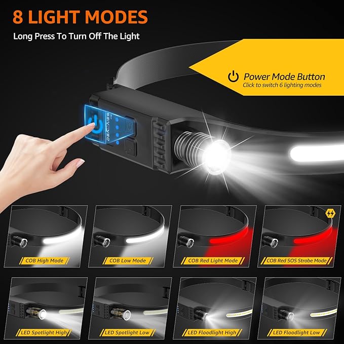 Headlamp Rechargeable with Red Light, 2 Pack Super Bright 230° Wide Beam Head Lamp, 30 Hrs Runtime, 8 Modes Waterproof Lightweight Headlights for Camping Running Fishing