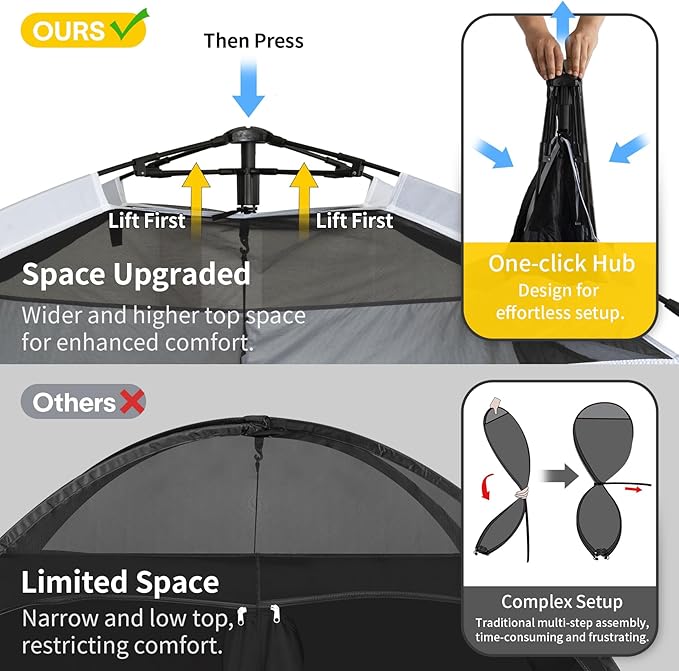 EighteenTek® Shower Tent Camping, 2-Room Portable Changing Room, Outdoor Shower Enclosure, Pop Up Privacy Tent Shelter with Floor & Doors, Waterproof & Lightweight, Camping Toilet Bathroom