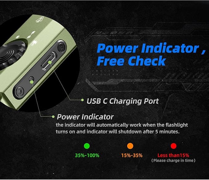 JETBeam E26 3000 Lumens Rechargeable flashlights high lumens,Combines White LED,Green Beam,5 Modes+Flash Light Super Bright Flashlight,Power by Rechargeable Built-in Battery,for camping,Emergency,Work