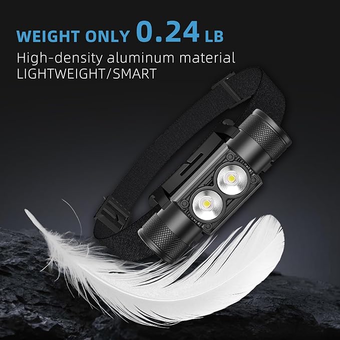 Headlamp Rechargeable 2600mAh Hard Hat Light,1000LM Forehead LED Flashlight Lightweight, Heavy-Duty, IPX4 Waterproof for Camping, Running, Work, Hiking, Fishing(2pcs)