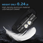 Headlamp Rechargeable 2600mAh Hard Hat Light,1000LM Forehead LED Flashlight Lightweight, Heavy-Duty, IPX4 Waterproof for Camping, Running, Work, Hiking, Fishing(2pcs)