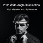 EGUKU Headlamp Rechargeable, Rechargeable LED Headlamps 1200Lumens 2 COB 230°Wide Beam Headlight with Bright 5 Modes Lightweight Waterproof Head Lamp for Outdoor Running, Camping Hiking