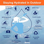 Personal Straw Water Filter, Emergency Preparedness Portable Water Filtration for Hiking Camping Fishing Hunting Outdoor Adventures Backpacking, 2.8mm Screw Bottom, Water Purifier Survival Gear