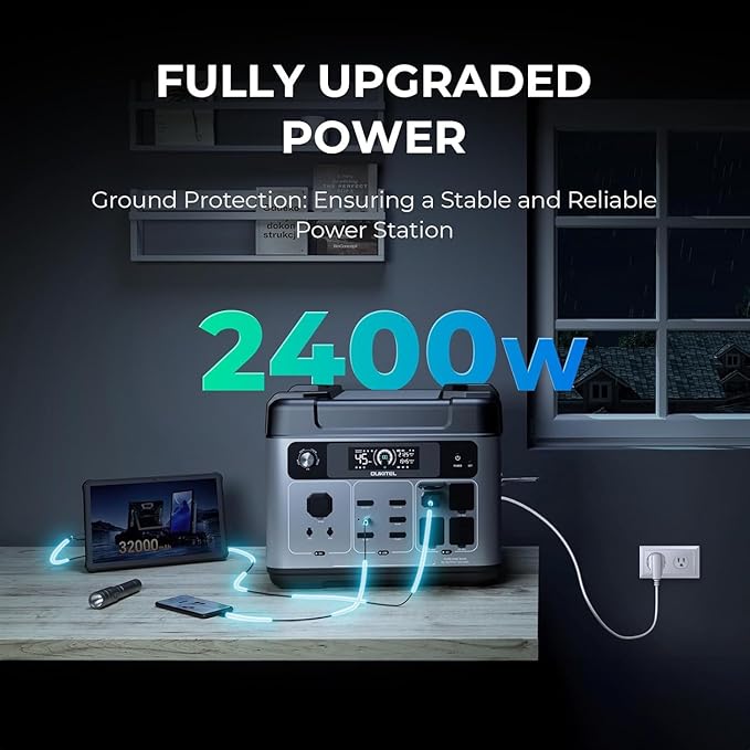 OUKITEL P2001 Plus 2400W Solar Generator with 200W Solar Panel, 2048Wh Solar power station, 1800W Fast Charging, Smart APP Control Emergency Power Station for Home, Camping, Outdoor Battery Backup