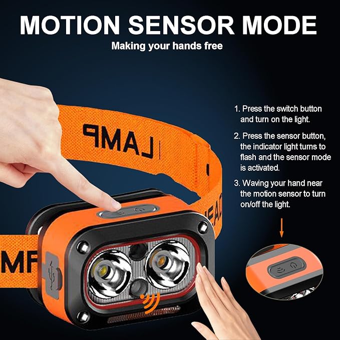 Headlamp Rechargeable, Lightweight LED Head Lamp, Motion Sensor Head Flashlight, Super Bright Waterproof Head Light for Camping, Running, Reading, Work, and Everyday Carry (EDC)